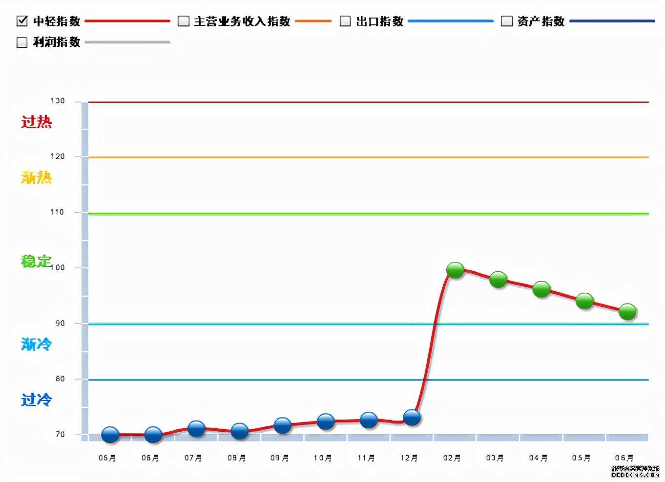 品源皮革